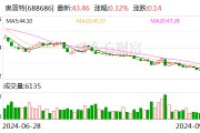 奥普特:拟以3000万元-6000万元回购股份 奥普特:拟以3000万元-6000万元回购股份