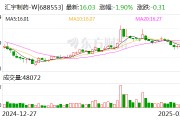汇宇制药:股东黄乾益拟减持不超公司总股本的3% 汇宇制药:股东黄乾益拟减持不超公司总股本的3%