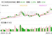 华工科技:公司正在与行业大客户就未来车载光网络应用技术方向进行深入技术交流及探讨 华工科技:公司正在与行业大客户就未来车载光网络应用技术方向进行深入技术交流及探讨