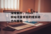 深度解析,Itsun网站流量背后的增长动力与策略 深度解析,Itsun网站流量背后的增长动力与策略