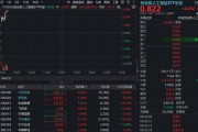 海外算力再迎多重催化!光模块双雄集体涨超5%,高“光”创业板人工智能ETF(159363)跳空反弹4% 海外算力再迎多重催化!光模块双雄集体涨超5%,高“光”创业板人工智能ETF(159363)跳空反弹4%
