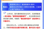 【盘前三分钟】12月10日ETF早知道 【盘前三分钟】12月10日ETF早知道