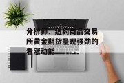 分析师:纽约商品交易所黄金期货呈现强劲的看涨动能 分析师:纽约商品交易所黄金期货呈现强劲的看涨动能
