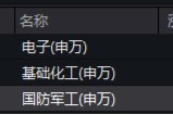 中航系重磅！涉及53.61亿元！洪都航空、中航电测等多股异动，国防军工ETF（512810）盘中摸高1.76%！
