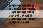 如何制作网站流量销售表,网站流量转化报告,构建高效销售渠道的10大步骤,网站流量、网站流量转化、销售渠道构建10大步骤 如何制作网站流量销售表,网站流量转化报告,构建高效销售渠道的10大步骤,网站流量、网站流量转化、销售渠道构建10大步骤