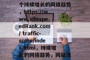 中文网站流量排名，一个持续增长的网络趋势，https://www.sitespeedRank.com/ traffic-score/index.html，持续增长的网络趋势，网站流量排名top 10