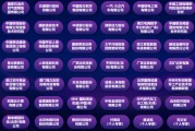 普联软件入选中国信通院“EDCC-企业架构推进中心”第四批成员单位,助力企业重塑数智化基因 普联软件入选中国信通院“EDCC-企业架构推进中心”第四批成员单位,助力企业重塑数智化基因