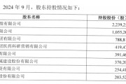 新希望与新陆实业签署转让协议 拟4.17亿转让民生人寿3.392%股权 新希望与新陆实业签署转让协议 拟4.17亿转让民生人寿3.392%股权
