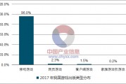 现在比较火的网络游戏 现在比较火的网络游戏