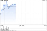 市场期待较大规模置换债券规模 中国信达涨近9%中信金融资产涨近6% 市场期待较大规模置换债券规模 中国信达涨近9%中信金融资产涨近6%