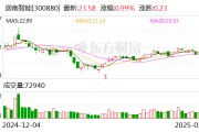 迦南智能:控股子公司首次通过国家高新技术企业认定 迦南智能:控股子公司首次通过国家高新技术企业认定