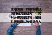 查询流量,如何准确预测网站流量趋势?,实时分析流量趋势,策略性预测网站流量提升方法 查询流量,如何准确预测网站流量趋势?,实时分析流量趋势,策略性预测网站流量提升方法