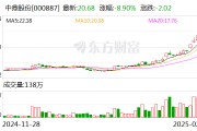 中鼎股份:子公司与埃夫特签署战略合作协议 中鼎股份:子公司与埃夫特签署战略合作协议
