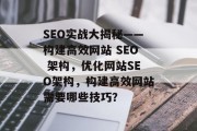 SEO实战大揭秘——构建高效网站 SEO 架构,优化网站SEO架构,构建高效网站需要哪些技巧? SEO实战大揭秘——构建高效网站 SEO 架构,优化网站SEO架构,构建高效网站需要哪些技巧?