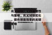 巩义域链优化的重要性与策略,巩义域链优化,提升项目效率的关键策略 巩义域链优化的重要性与策略,巩义域链优化,提升项目效率的关键策略
