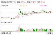 复洁环保:股东涉嫌短线交易被立案 复洁环保:股东涉嫌短线交易被立案