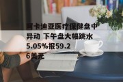 阿卡迪亚医疗保健盘中异动 下午盘大幅跳水5.05%报59.26美元