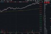 先导智能引爆,固态电池狂飙!双创龙头ETF(588330)暴拉7%!科技强势崛起,为何借道宽基布局? 先导智能引爆,固态电池狂飙!双创龙头ETF(588330)暴拉7%!科技强势崛起,为何借道宽基布局?