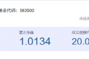 A500“最佳”代言人来了!“563500”12月2日澎湃上市!最新净值领跑沪市所有A500ETF A500“最佳”代言人来了!“563500”12月2日澎湃上市!最新净值领跑沪市所有A500ETF