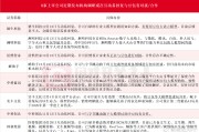 豆包大模型有望成为继ChatGPT之后又一重量级产品!受益上市公司梳理 豆包大模型有望成为继ChatGPT之后又一重量级产品!受益上市公司梳理
