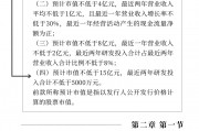 详解北交所规则_北交所ST制度与沪深的不同 详解北交所规则_北交所ST制度与沪深的不同