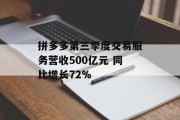 拼多多第三季度交易服务营收500亿元 同比增长72% 拼多多第三季度交易服务营收500亿元 同比增长72%