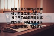 网站流量分级的科学解析,网站流量分级,一目了然的科学原理与实践指南,网站流量分级,科学原理、实践指南 网站流量分级的科学解析,网站流量分级,一目了然的科学原理与实践指南,网站流量分级,科学原理、实践指南