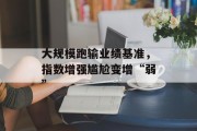 大规模跑输业绩基准,指数增强尴尬变增“弱” 大规模跑输业绩基准,指数增强尴尬变增“弱”