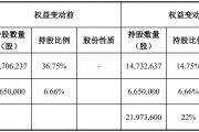 又一家上市公司,5.427亿卖了控股权 又一家上市公司,5.427亿卖了控股权