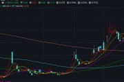 众泰汽车内控失效? 管理层爆发辞职潮 控股股东全部股权被司法冻结 新能源产品销售客户竟是联合开发商 众泰汽车内控失效? 管理层爆发辞职潮 控股股东全部股权被司法冻结 新能源产品销售客户竟是联合开发商