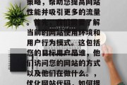 优化网站代码的最佳方法是什么?本文将为您提供一些实用的技巧和策略,帮助您提高网站性能并吸引更多的流量。首先,我们需要了解当前的网站使用环境和用户行为模式。这包括您的目标用户是谁,他们访问您的网站的方式以及他们在做什么。,优化网站代码,如何提高性能吸引更多流量,优化网站代码,提升用户体验 优化网站代码的最佳方法是什么?本文将为您提供一些实用的技巧和策略,帮助您提高网站性能并吸引更多的流量。首先,我们需要了解当前的网站使用环境和用户行为模式。这包括您的目标用户是谁,他们访问您的网站的方式以及他们在做什么。,优化网站代码,如何提高性能吸引更多流量,优化网站代码,提升用户体验