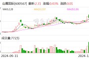 山鹰国际:拟上调股份回购价格上限为3元/股 山鹰国际:拟上调股份回购价格上限为3元/股