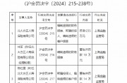 北大方正人寿被罚235万元:编制虚假的财务报表、欺骗投保人、编制虚假的客户信息 北大方正人寿被罚235万元:编制虚假的财务报表、欺骗投保人、编制虚假的客户信息
