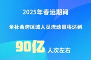 90亿人次左右!2025年春运交通出行预计创历史新高 90亿人次左右!2025年春运交通出行预计创历史新高