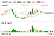工行个人客户金融资产规模突破22万亿元 工行个人客户金融资产规模突破22万亿元