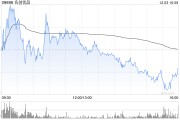 花旗:予名创优品“买入”评级 目标价52.5港元 花旗:予名创优品“买入”评级 目标价52.5港元