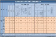 2024年全国查处违反中央八项规定精神问题225275起 2024年全国查处违反中央八项规定精神问题225275起