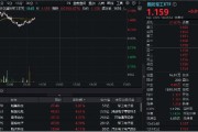 全线反弹!铖昌科技、联创光电领涨,国防军工ETF(512810)盘中涨超2%!机构:重视春季躁动,首选成长板块 全线反弹!铖昌科技、联创光电领涨,国防军工ETF(512810)盘中涨超2%!机构:重视春季躁动,首选成长板块