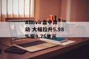 Allovir盘中异动 大幅拉升5.98%报9.75美元