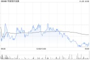 大摩：下调中国海外发展目标价至12.8港元 评级降至“与大市同步”