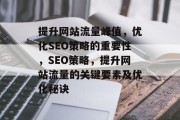 提升网站流量峰值,优化SEO策略的重要性,SEO策略,提升网站流量的关键要素及优化秘诀 提升网站流量峰值,优化SEO策略的重要性,SEO策略,提升网站流量的关键要素及优化秘诀