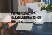 利邦厨具涨超14% 自上市以来股价累计跌幅达33% 利邦厨具涨超14% 自上市以来股价累计跌幅达33%
