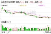 保利发展:1月实现签约金额180.15亿元 保利发展:1月实现签约金额180.15亿元