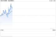 现货黄金窄幅震荡 关注特朗普政策和ISM数据 现货黄金窄幅震荡 关注特朗普政策和ISM数据