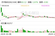 洋河股份2024年度中期利润分配预案:拟10派23.3元 洋河股份2024年度中期利润分配预案:拟10派23.3元