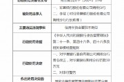 华夏银行朔州分行被罚30万元:因信用卡资金管控不到位 华夏银行朔州分行被罚30万元:因信用卡资金管控不到位