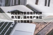 网站制作表格插件的神奇力量，提升用户体验，优化数据展示