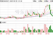 远达环保:截至2025年9月19日,公司股东人数为48117户 远达环保:截至2025年9月19日,公司股东人数为48117户