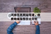 河南信息网站搭建，收费明细及性价比分析