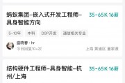 蚂蚁入局具身智能 “搅局”还是“破局”?资本市场狂欢背后暗藏隐忧 蚂蚁入局具身智能 “搅局”还是“破局”?资本市场狂欢背后暗藏隐忧
